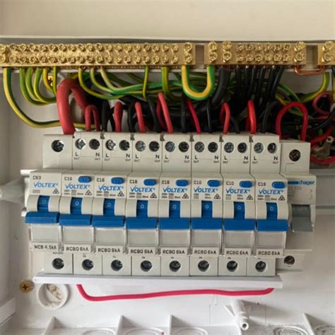 electric switch board box|electricity meter box australia.